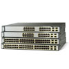 Produtos Cisco