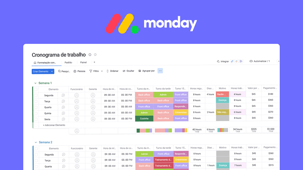 Como criar um roteiro de projeto eficiente